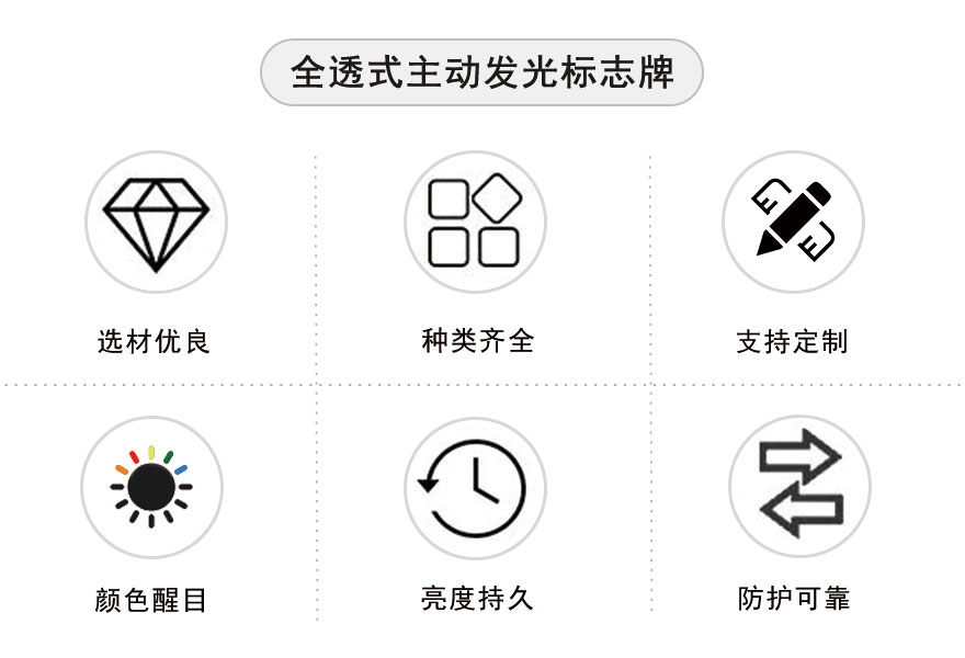 圖片關鍵詞 圖片關鍵詞